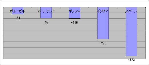 M304-0003-23