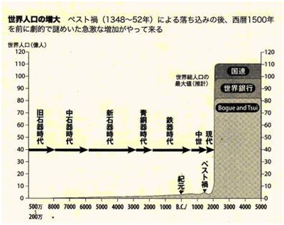 M304-0016-4