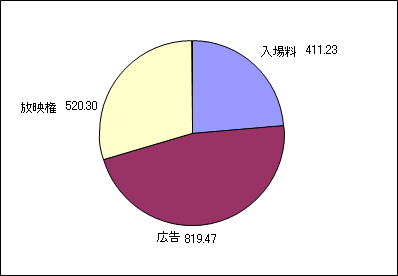 M305-0016-4