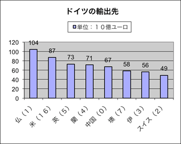 M305-0025-3